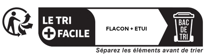 recylce image