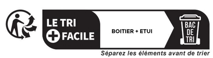 recylce image