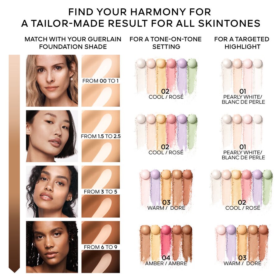 SETTING & FINISHING PEARLS OF POWDER (See the picture 3/4)